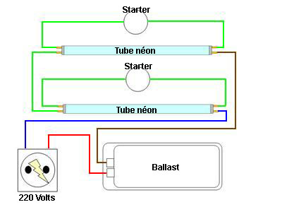 Schema neon electrique