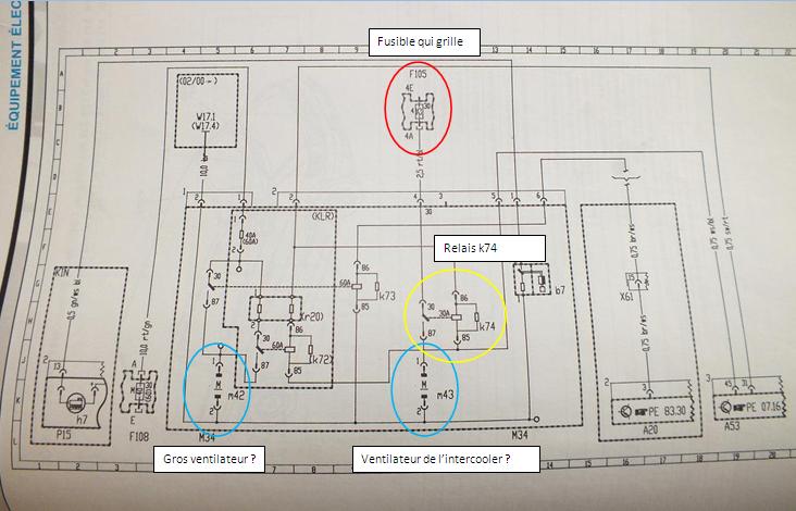 Schema electrique forum