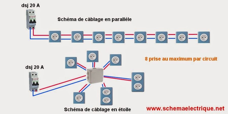 Schema electrique de prise