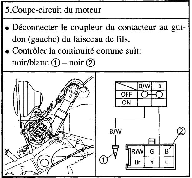 Schema electrique 350 raptor