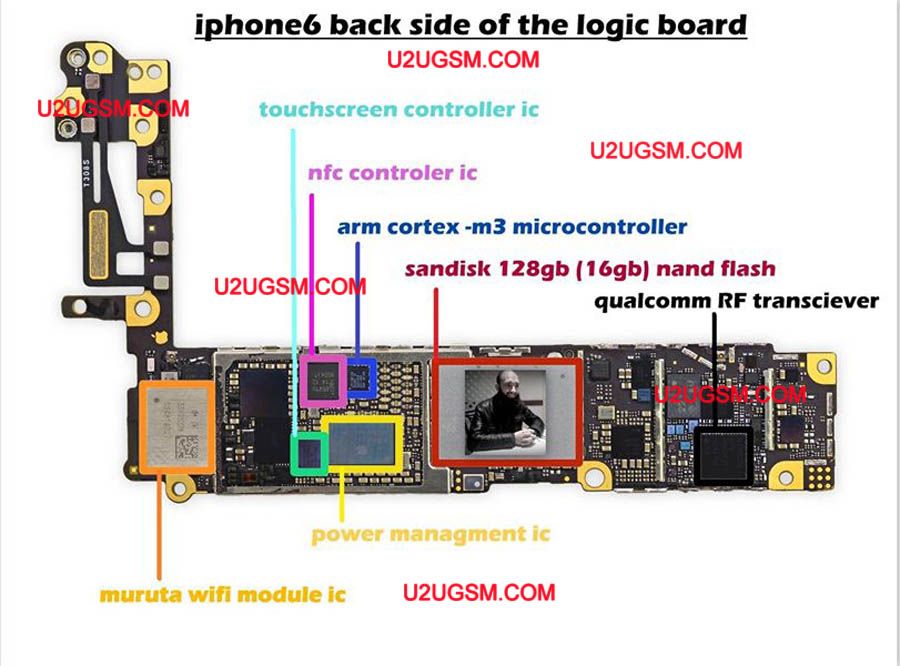 Schema electrique iphone 5