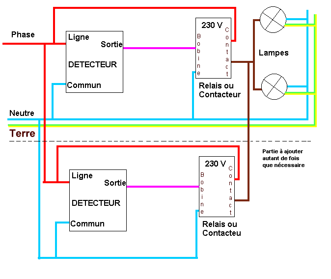 Schema electrique d'un radar