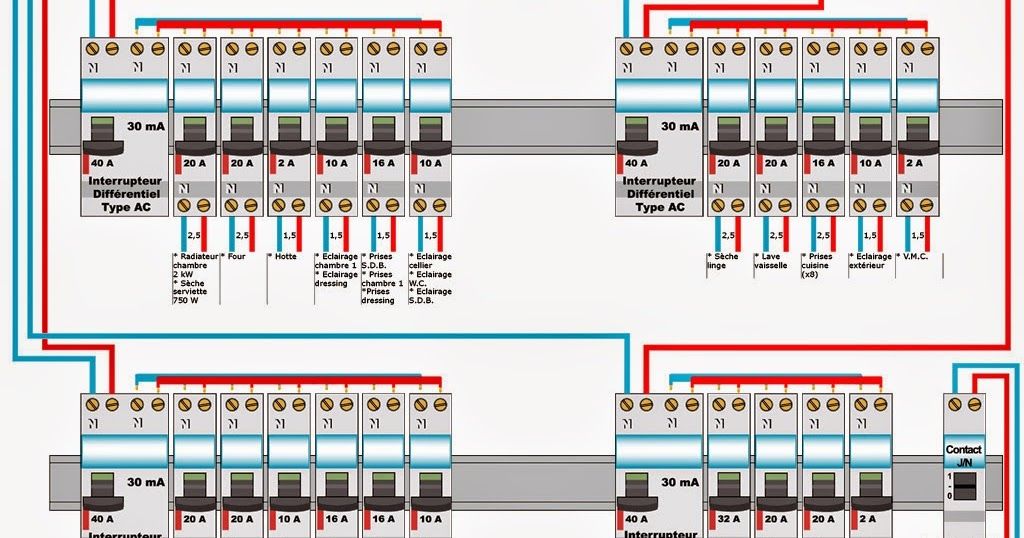 Schema tableau electrique general