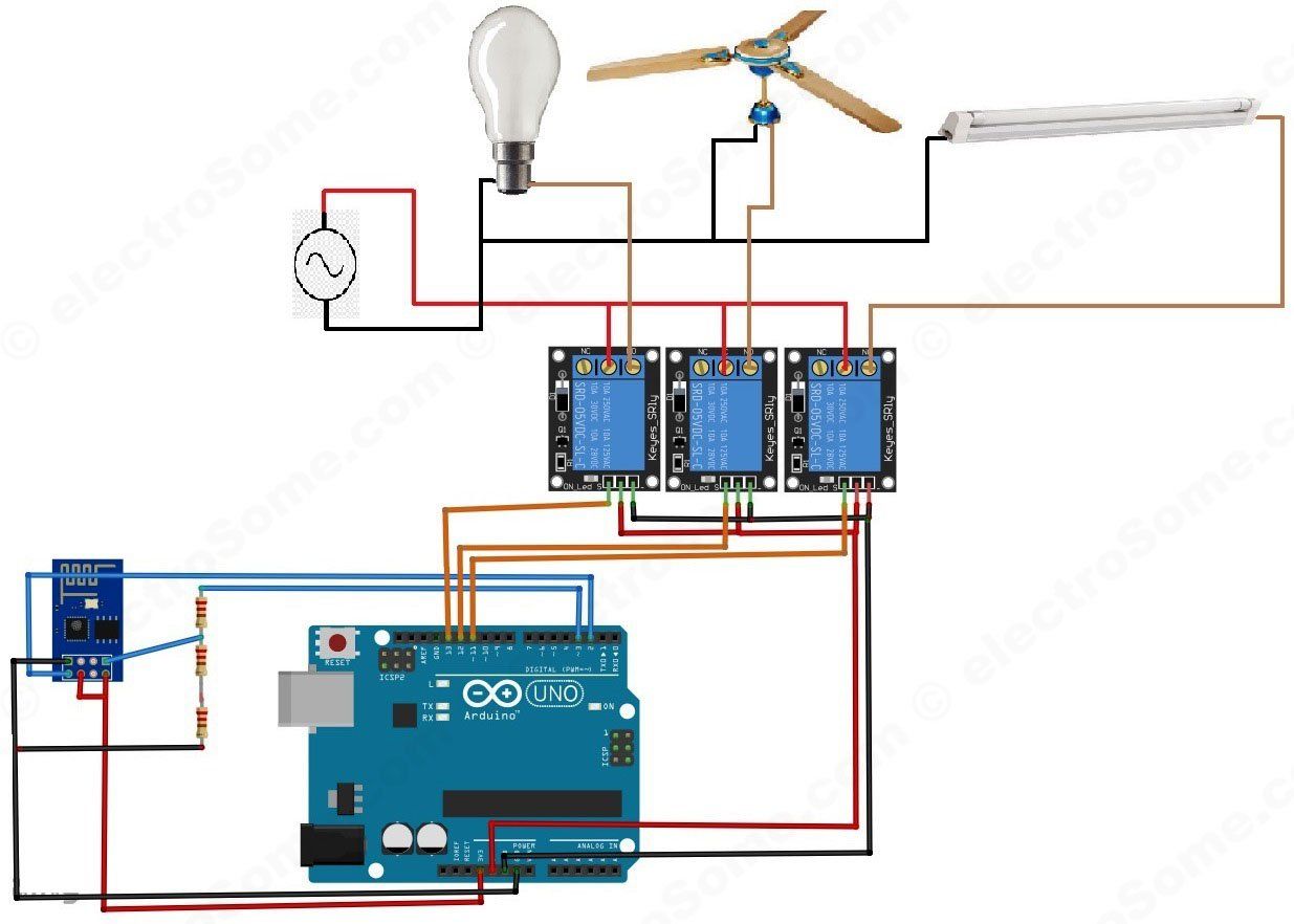 Schema electrique smart