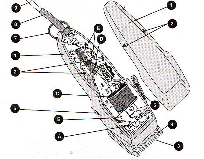 Tondeuse electrique schema