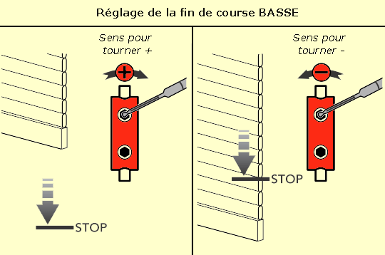 Schema electrique moteur avec fin de course