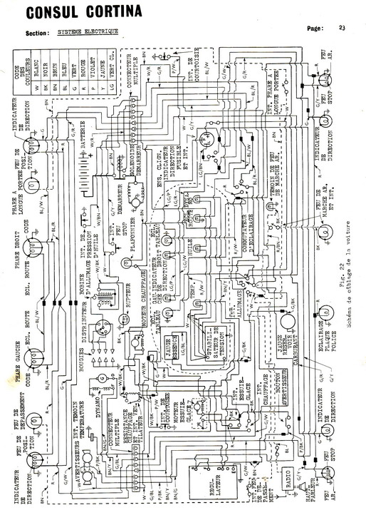 Schema electrique ford vedette