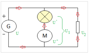 Par quoi doit-on représenter un composant électrique dans un schéma de circuit ?