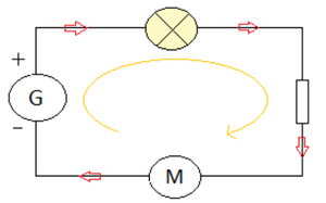 Schema electrique derivation ou serie