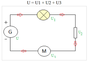 Schéma d'un circuit électrique en série