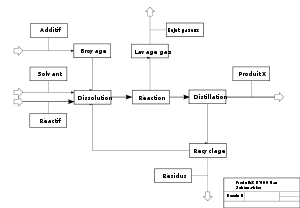 1 2 3 schéma logiciel schema electrique batiment iso