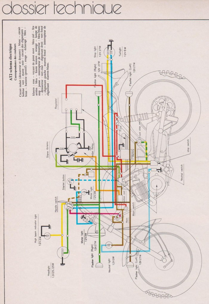 Schema electrique 125 virago