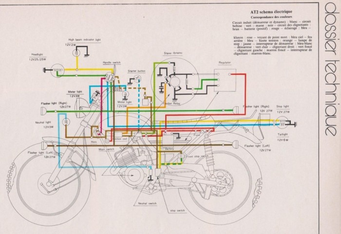 Schema electrique yamaha dt 50 2002