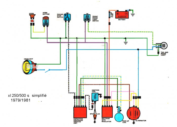 Schema electrique honda 125 xl
