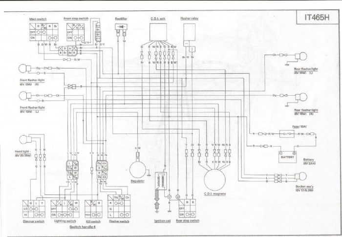 Schema electrique ktm 250 exc