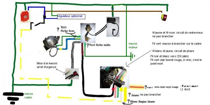 Honda 125 xls schema electrique