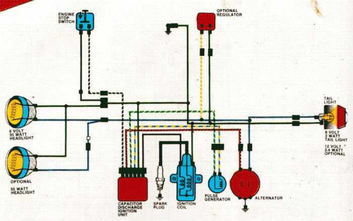 Schema electrique honda xls 125