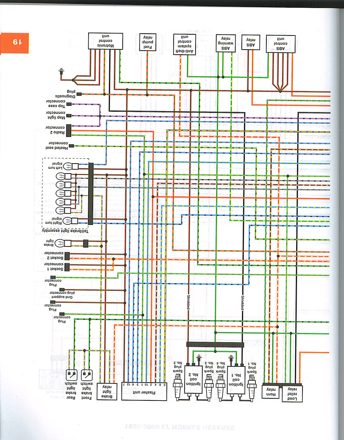 Schema electrique r1100rt