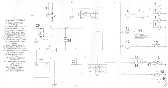 Schema electrique interrupteur double va et vient