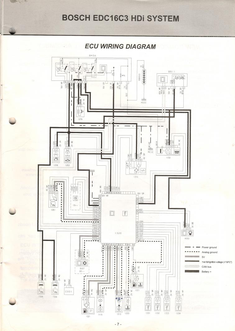 Schema de tableau electrique triphase