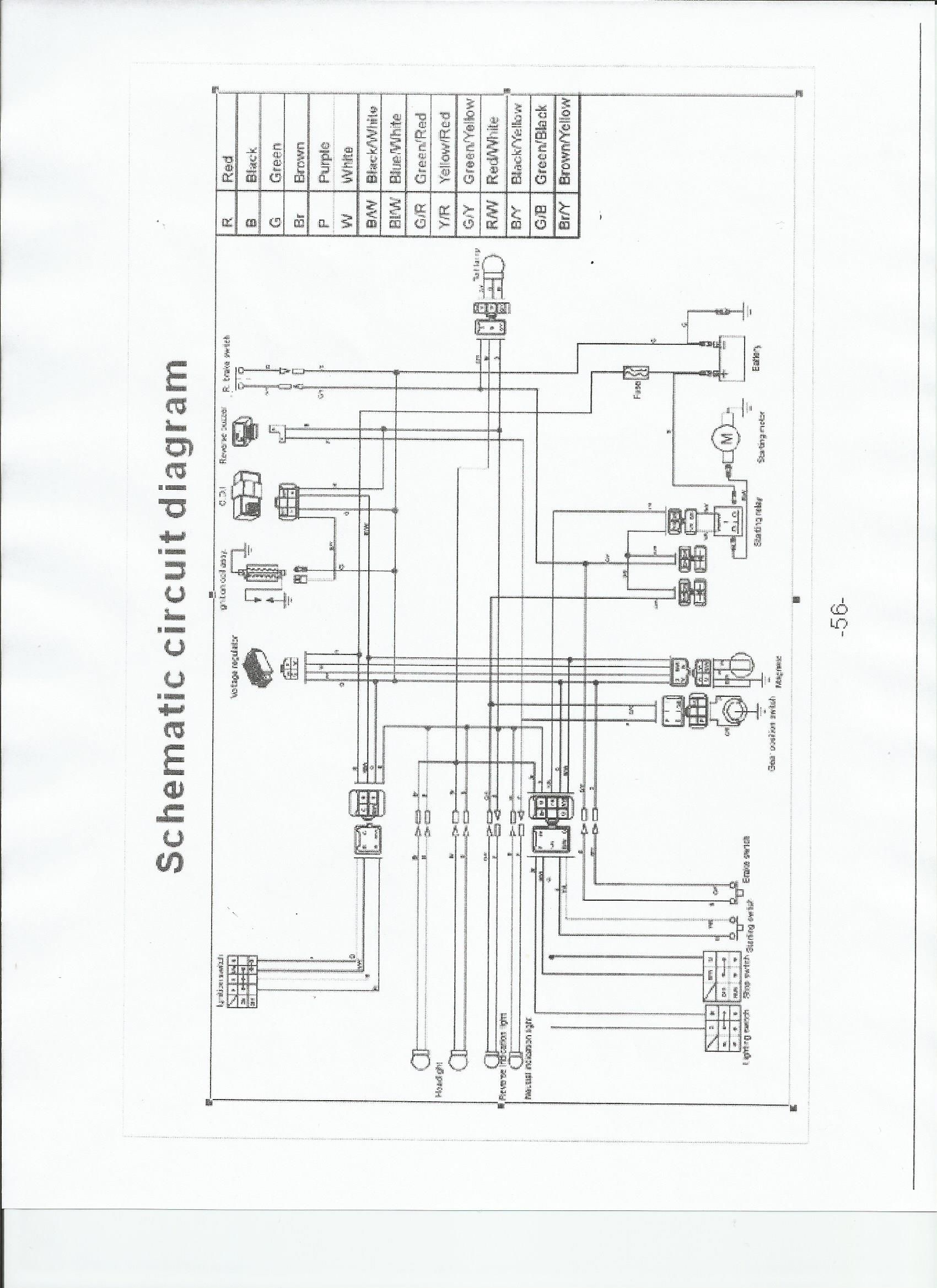 Schema electrique quadlander 250