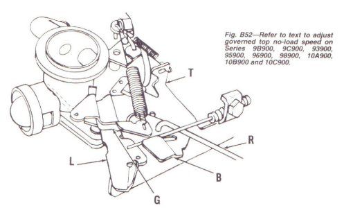 Schema electrique wolf a80b