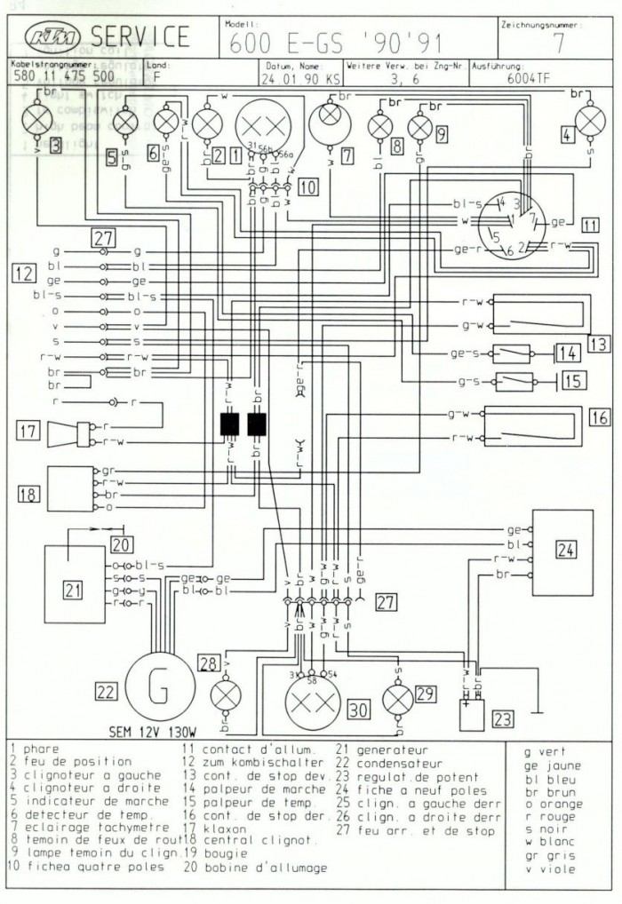 Schéma électrique unifilaire consuel