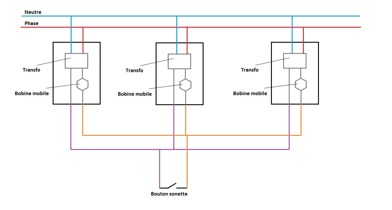 Schema electrique sonnette filaire