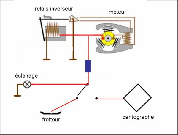 Schéma moteur électrique courant alternatif