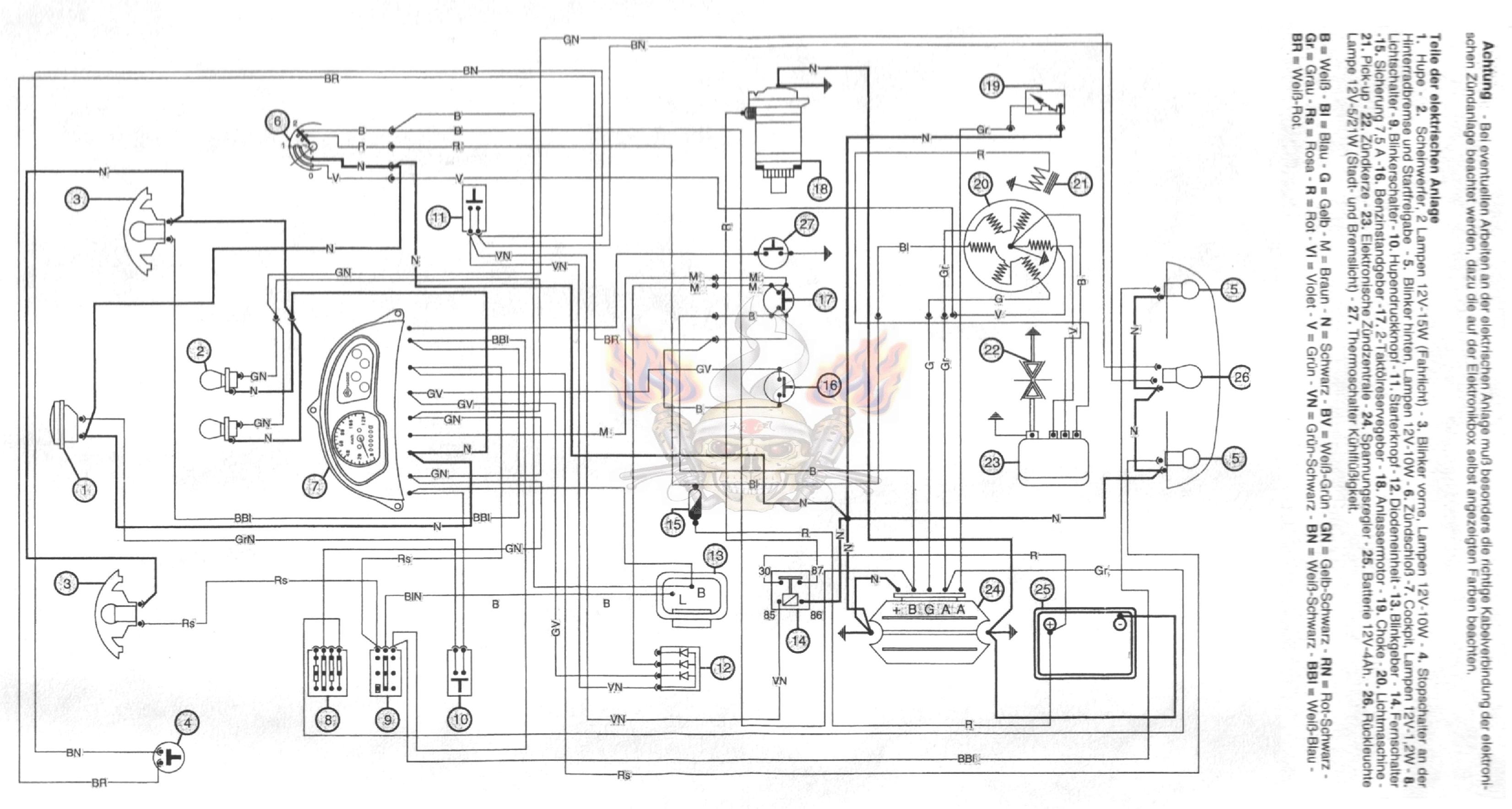 Schema electrique speedfight 3