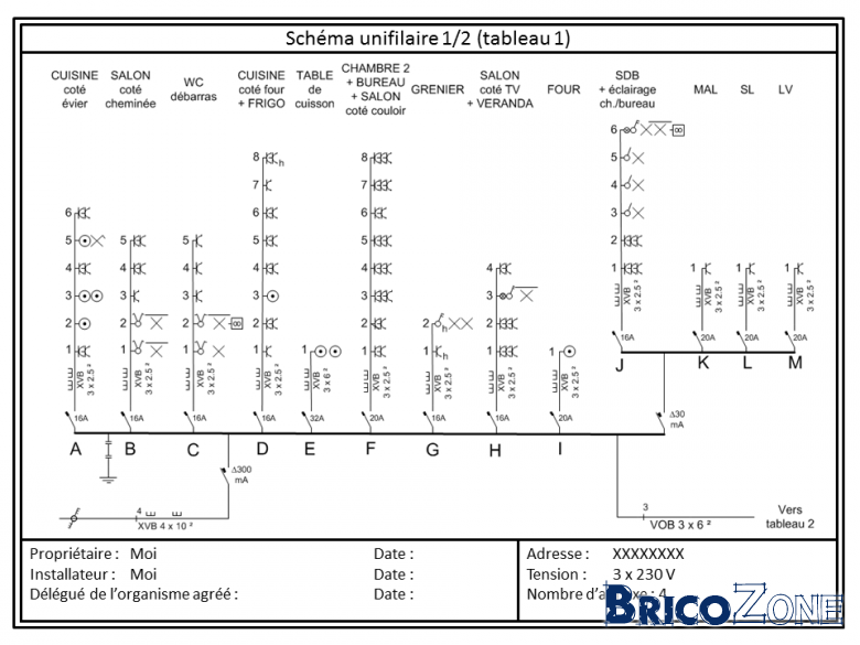 Logiciel de schema electrique unifilaire gratuit