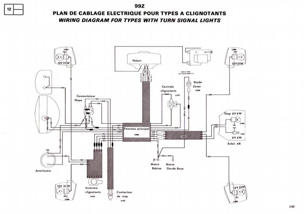 Schema electrique mbk dakota
