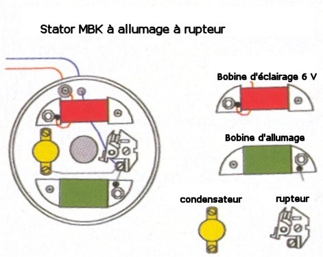 Schema electrique cyclomoteur