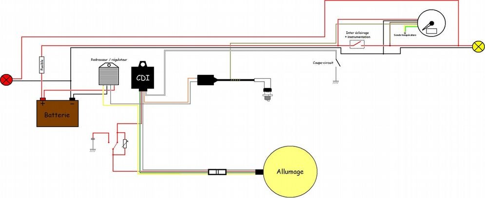 Schema electrique mbk dakota