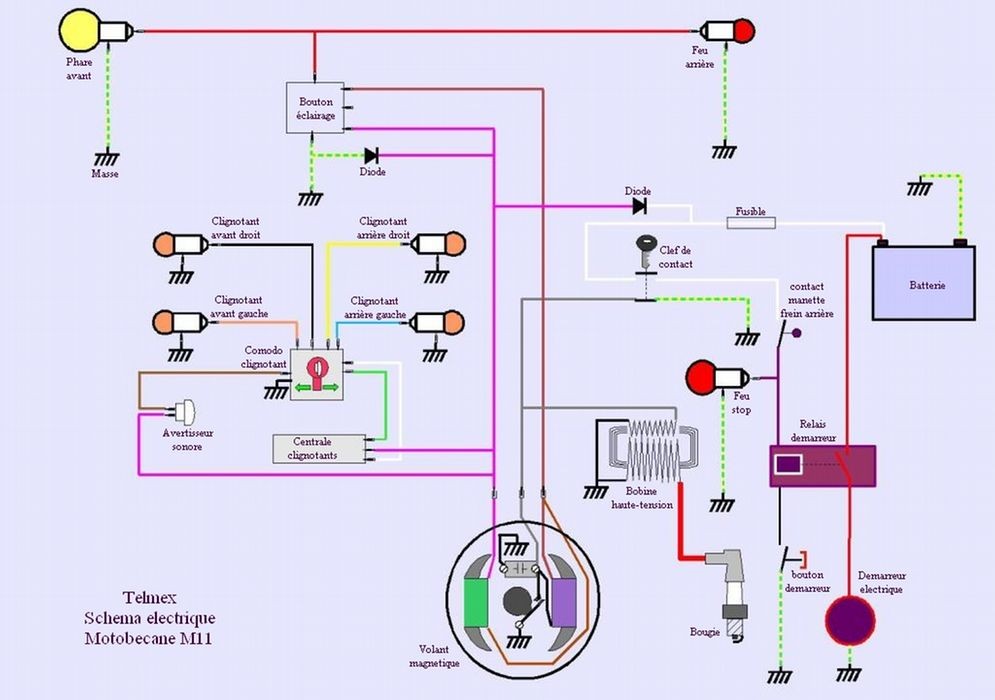 Schema electrique mbk 51