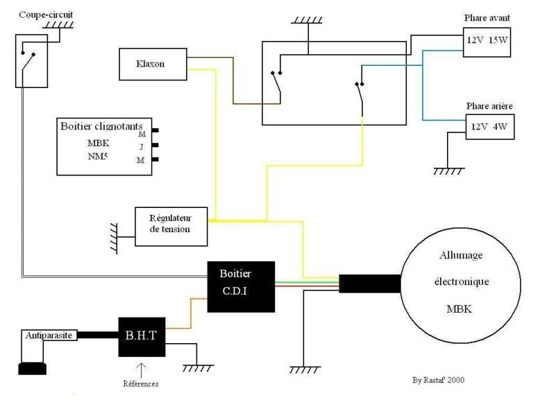 Schema electrique clignotant moto 50