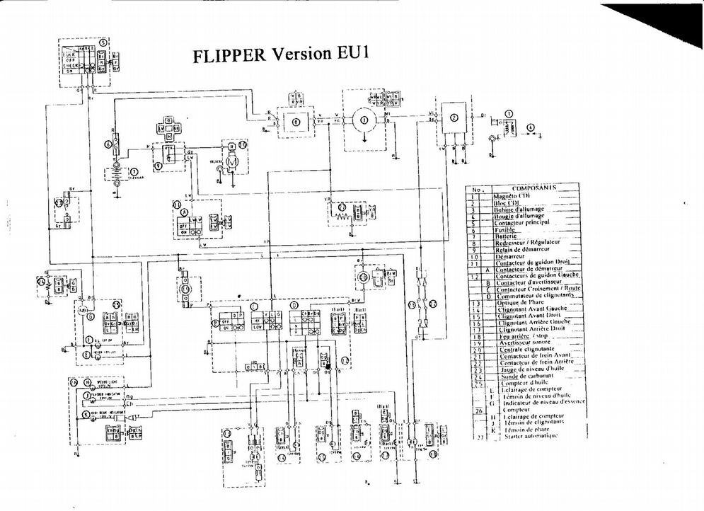 Schema faisceau electrique peugeot xr7