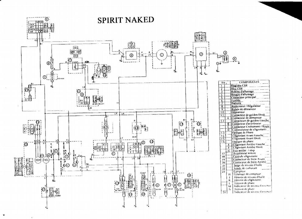 Schema pocket electrique
