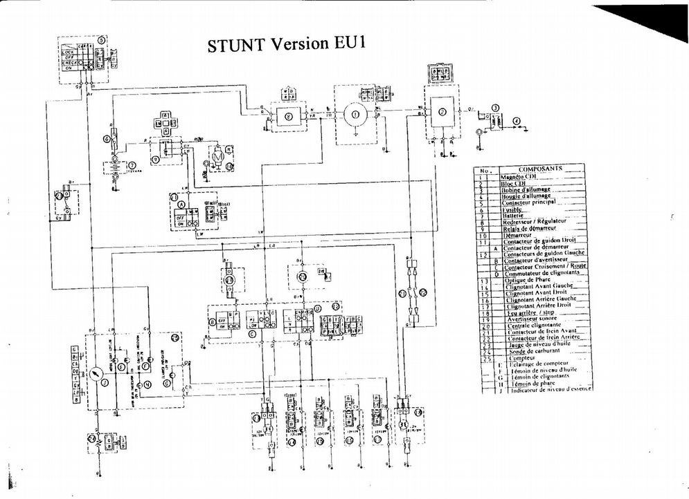 Schema faisceau electrique spirit 2003