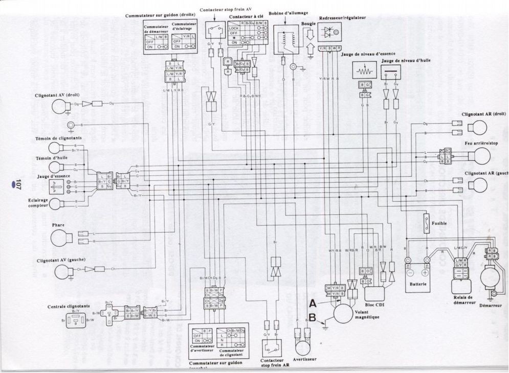 Schema electrique scooter peugeot tkr