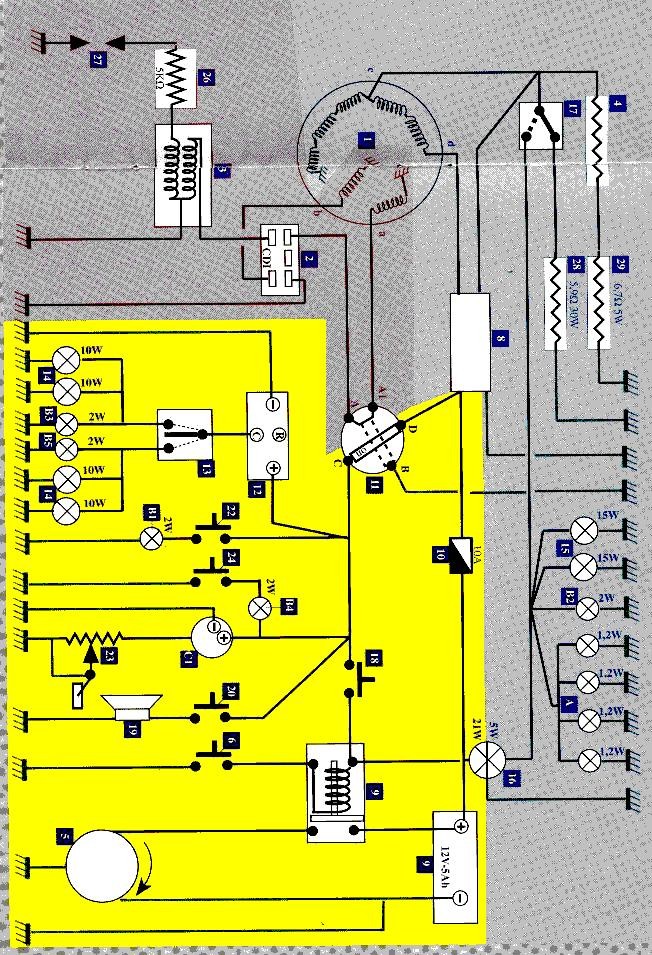 Schema faisceau electrique vivacity