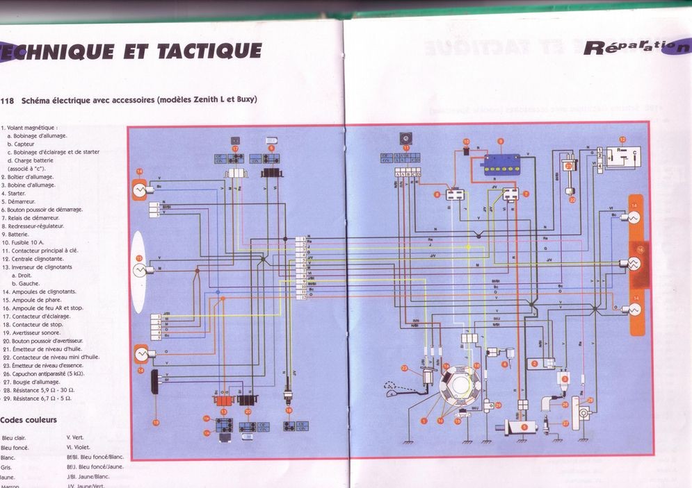 Schema electrique peugeot xps 2005