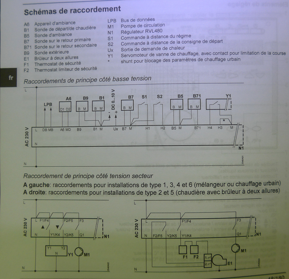 Sonde schema electrique
