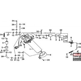 Schema electrique tgb
