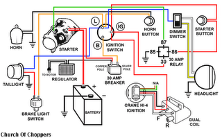 Schéma electrique simplifié
