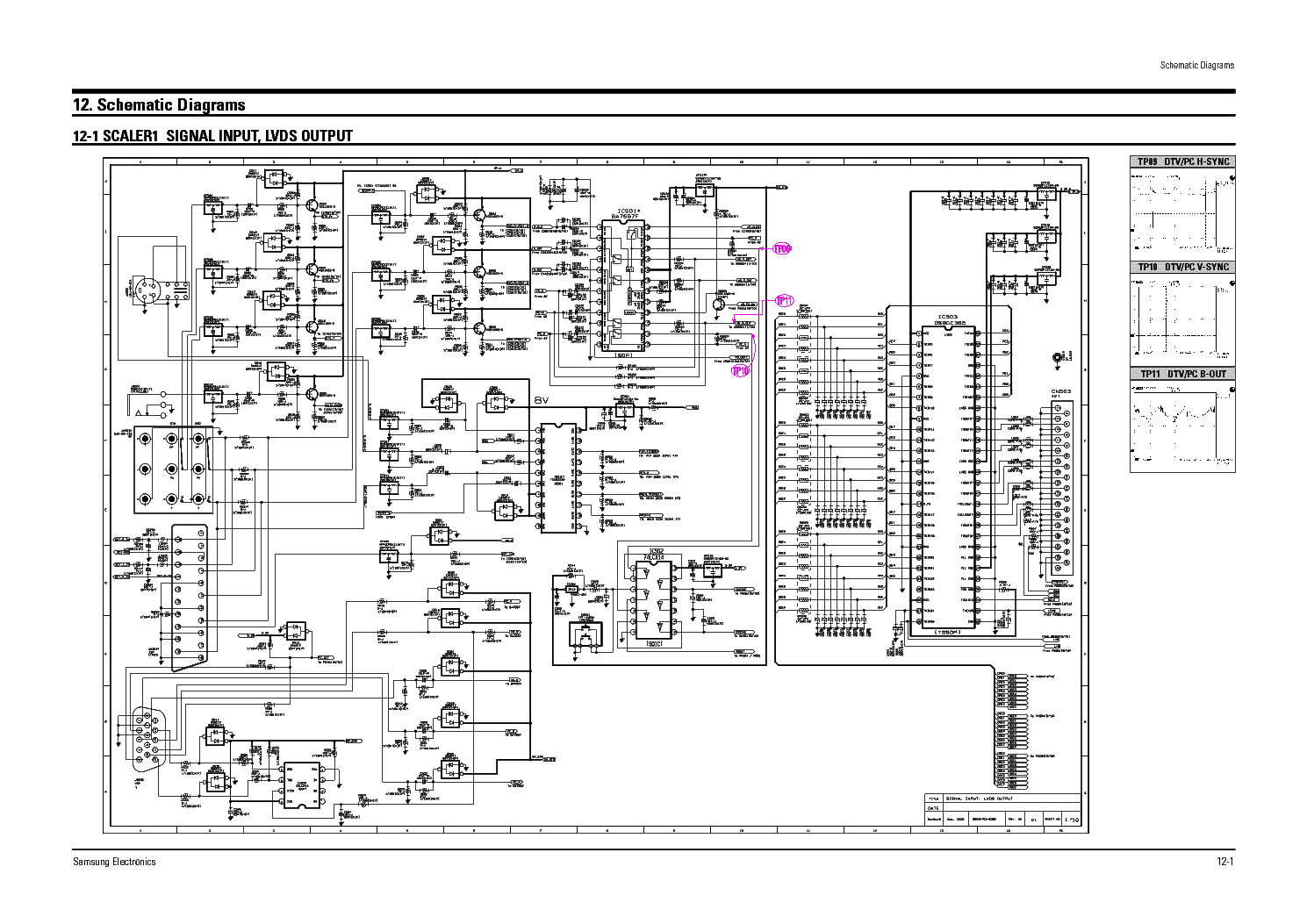 Schema electrique television