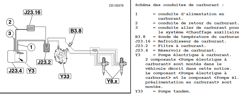 Schema electrique pompe epic