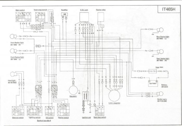 Schéma électrique yamaha
