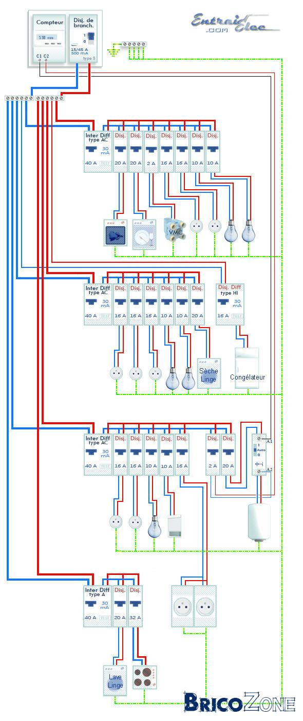 Site pour schema electrique