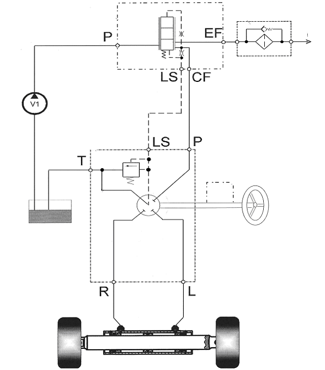 Schema de branchement radiateur electrique